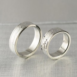 Ekg Titanium Højre Ring