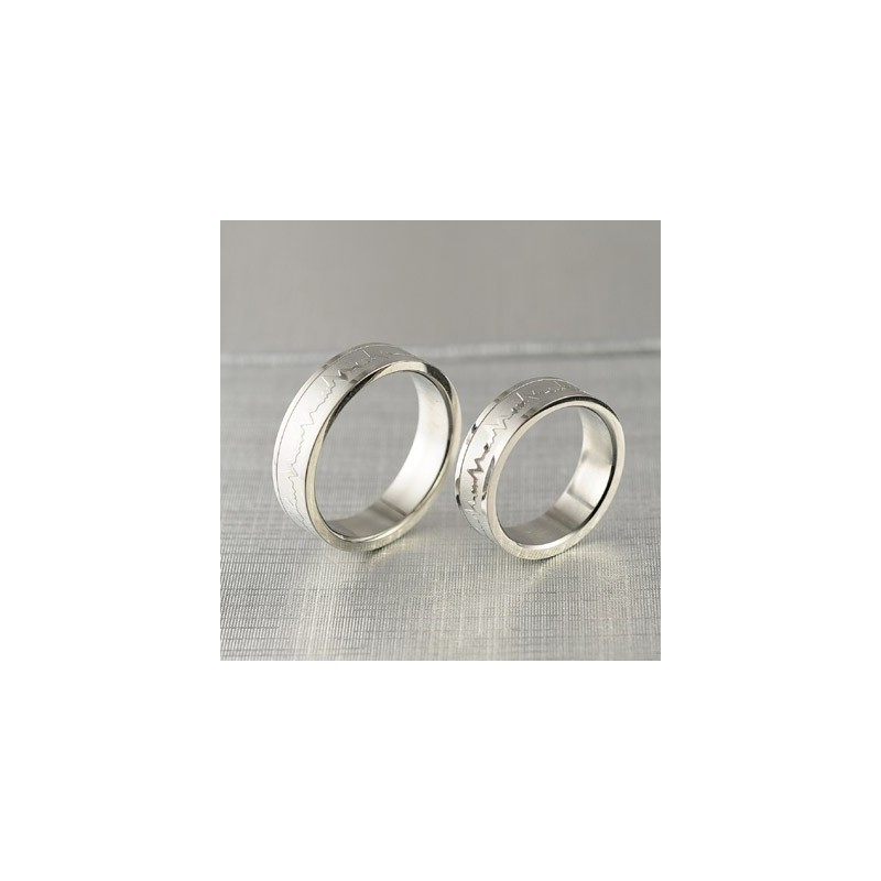 Ekg Titanium Højre Ring
