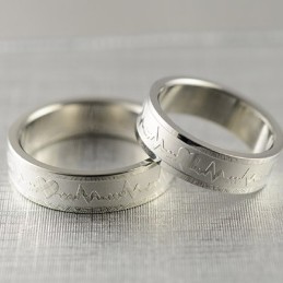 Ekg Titanium Højre Ring