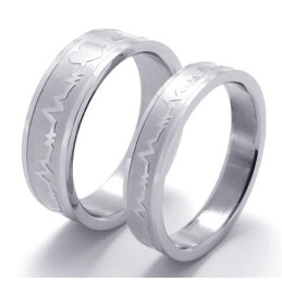 Elegant Form, Farve, Glans, Kongen Af Kvalitet, Titanring