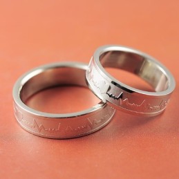 Ekg Titanium Højre Ring
