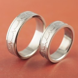 Ekg Titanium Højre Ring